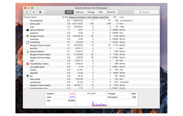 Task manager for macbook pro